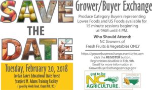 Cover photo for NCDA's Grower / Buyer Exchange