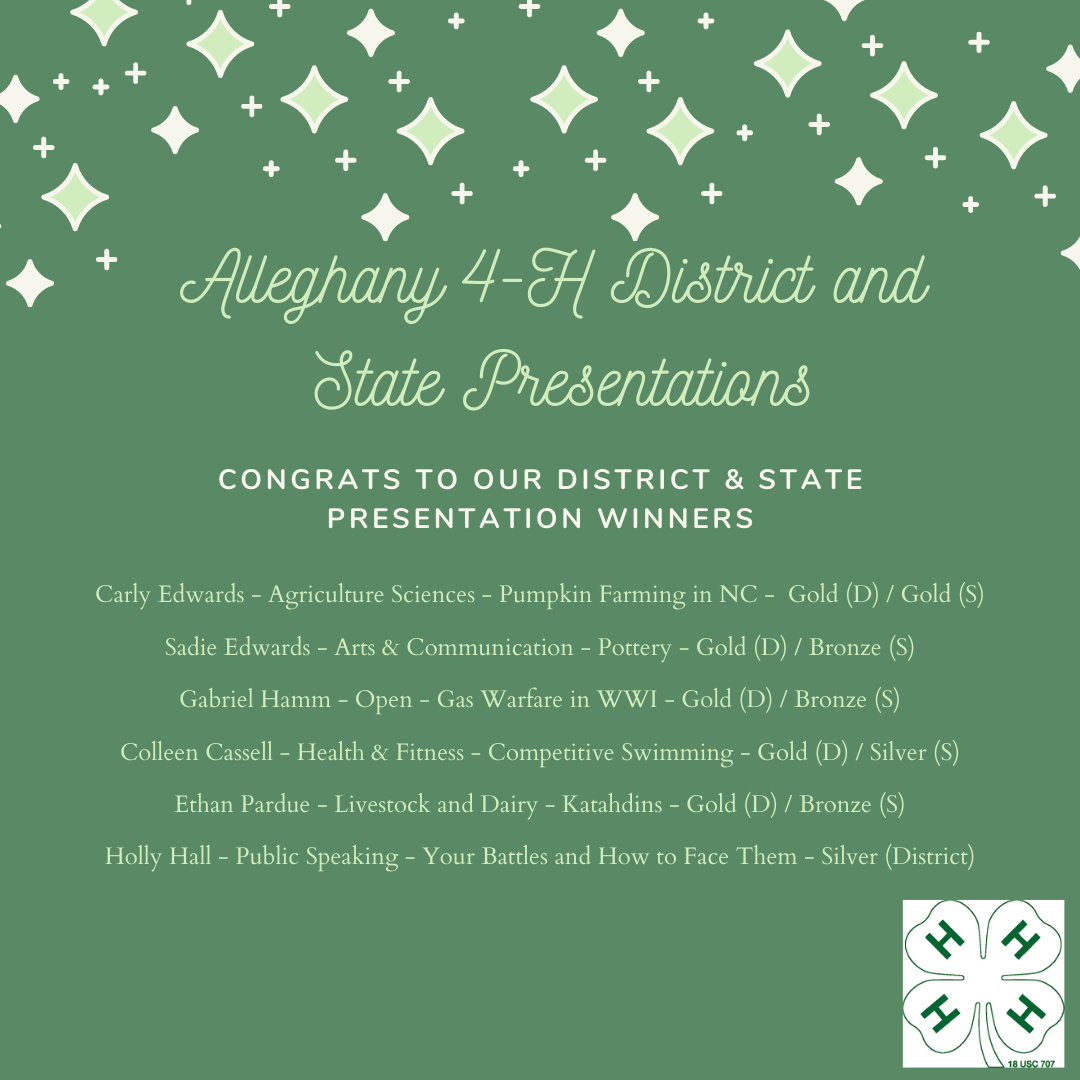 List of 4-H Presentation Winners