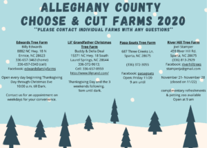 2020 Choose & Cut Farms
