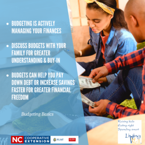 Cover photo for Learning How to Budget